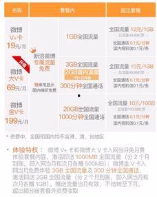 微博大v帮忙爆料新闻,独家新闻深度解析 第1张 微博大v帮忙爆料新闻,独家新闻深度解析 第1张