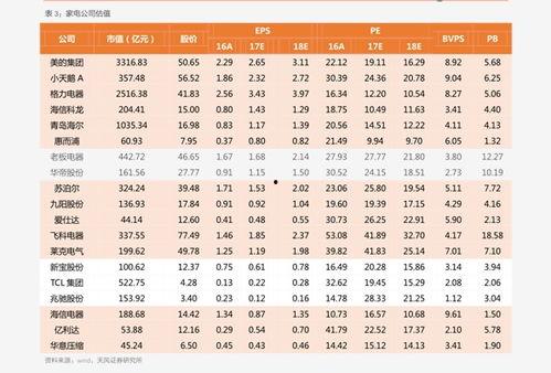 苹果价格最新爆料表图,市场动态一览 第1张 苹果价格最新爆料表图,市场动态一览 第1张